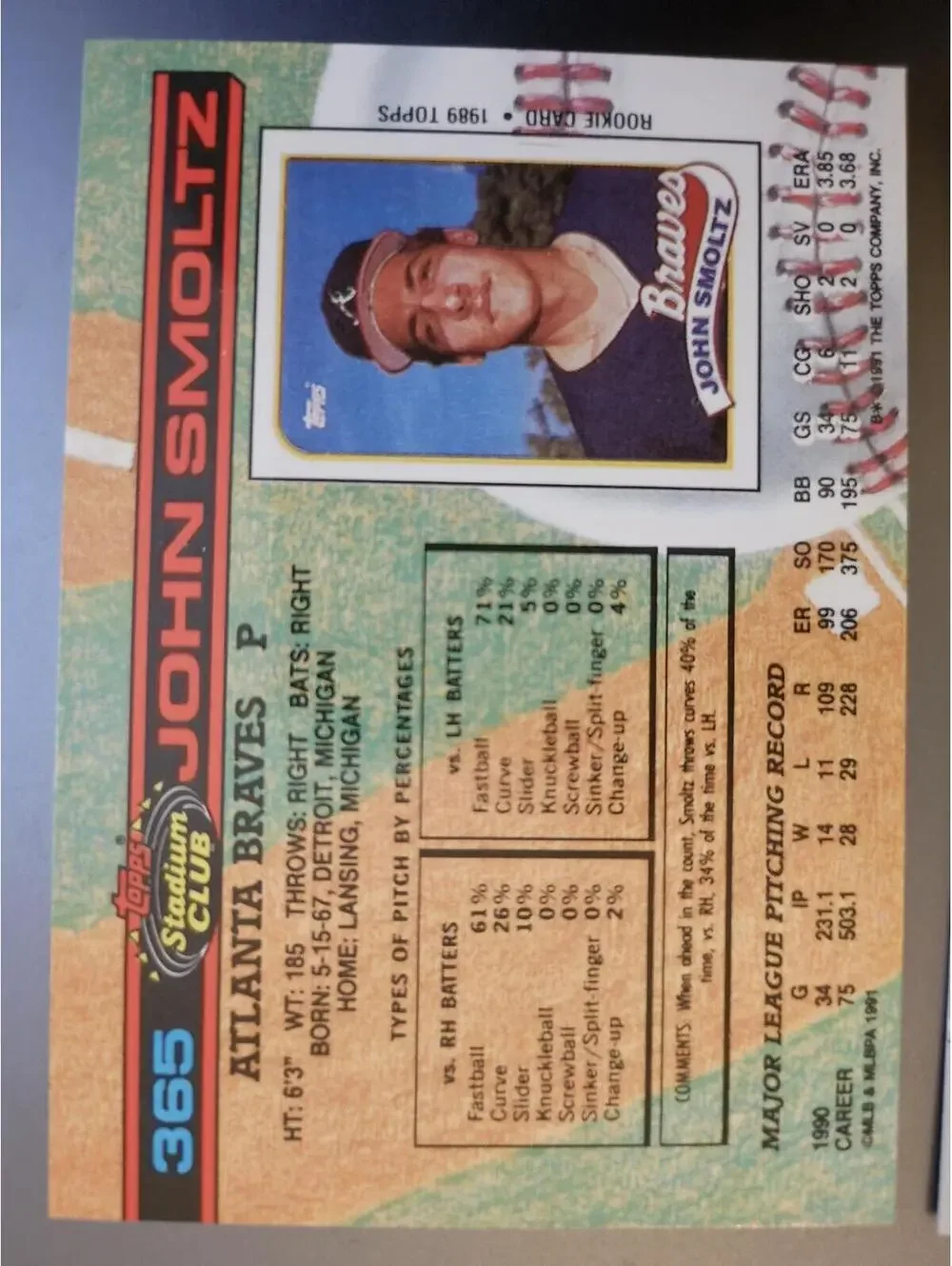 1991 Stadium Club #365 John Smoltz - Picture 2 of 2
